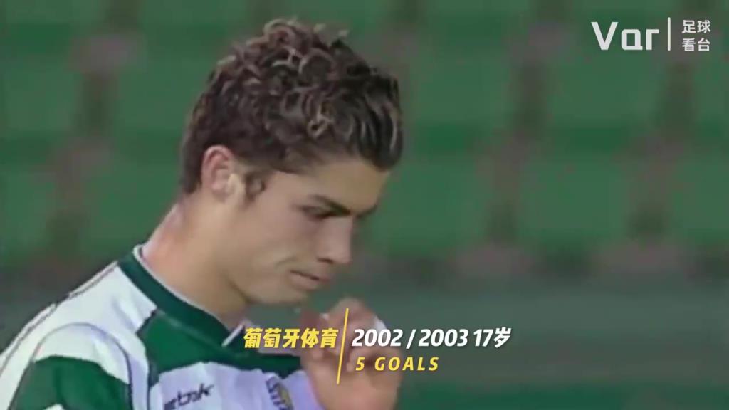 你是從什么時(shí)候開(kāi)始看C羅的？C羅的20年變化！